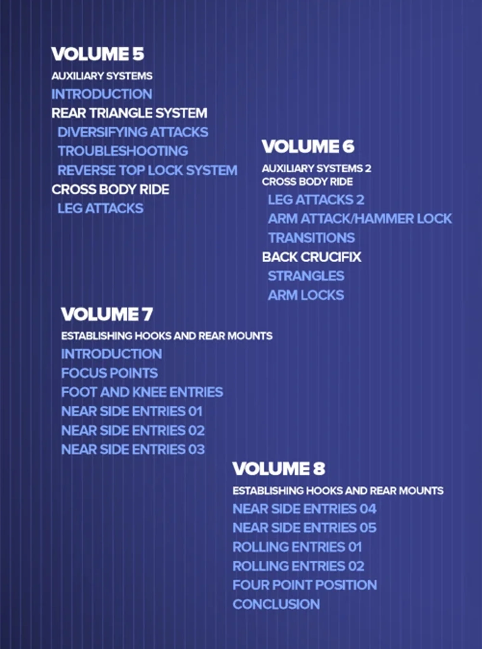 Back Attacks Enter The System by John Danaher - Image 3