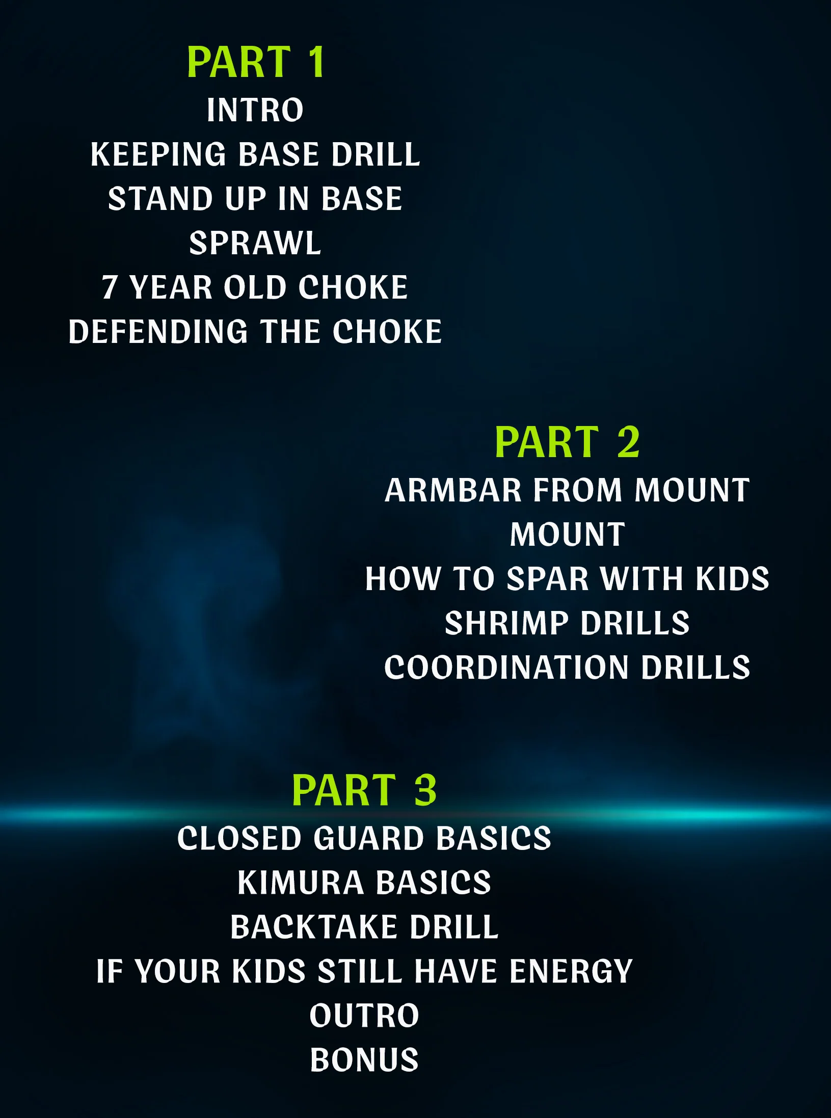 Fundamentals of BJJ For Kids by Pete Letsos - Image 2