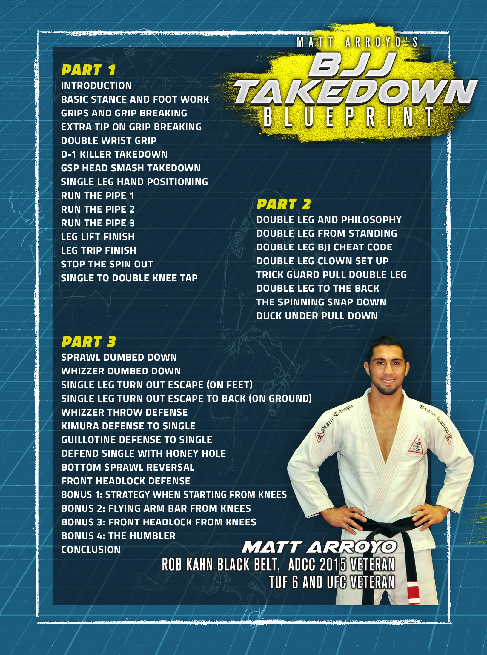 BJJ Takedown Blueprint by Matt Arroyo - Image 2