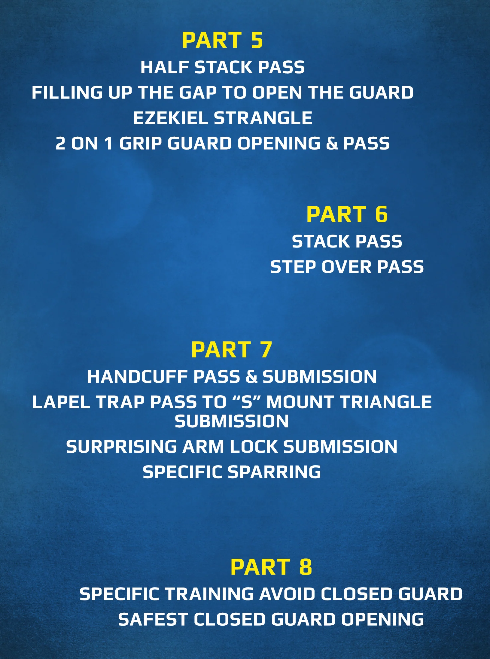 Breaking Open The Secrets of Closed Guard by Andre Galvao - Image 4