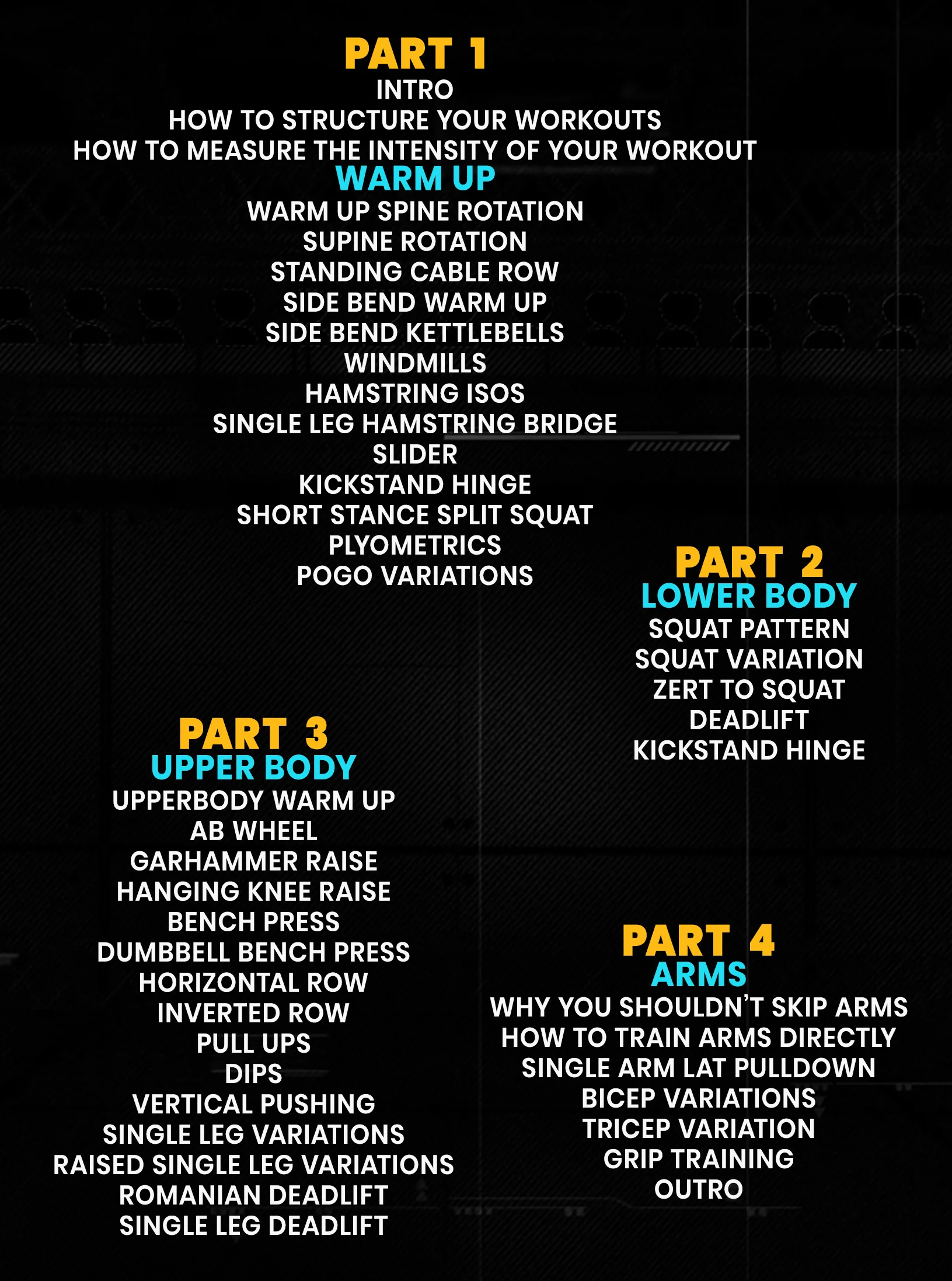 Building Workouts For BJJ by Charles Allan Price - Image 2