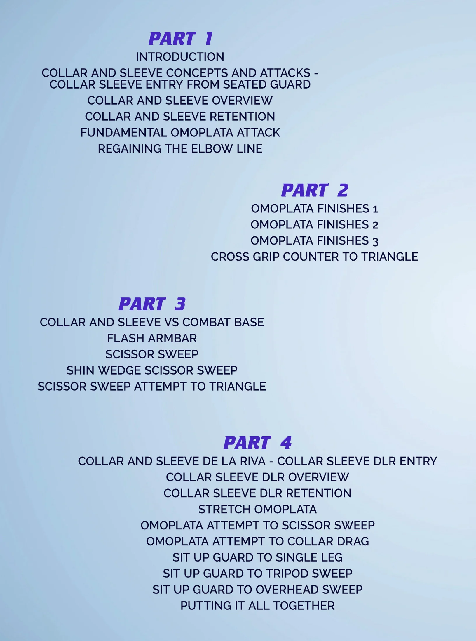 Collar & Sleeve Guard a Systematic Approach by Isaac Doederlein - Image 2