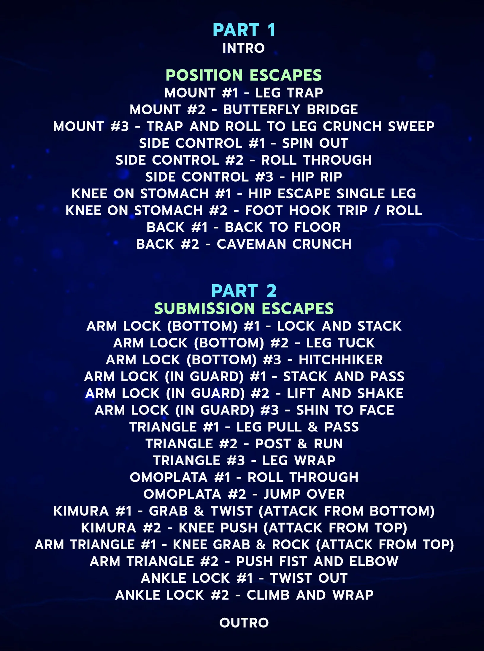 Escapes From Positions and Submissions by Craig Funk - Image 2