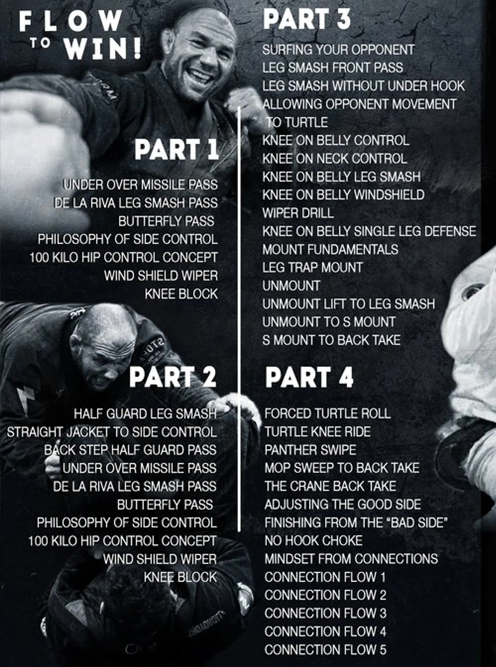 Flow: The Top Game by Roberto "Cyborg" Abreu - Image 2