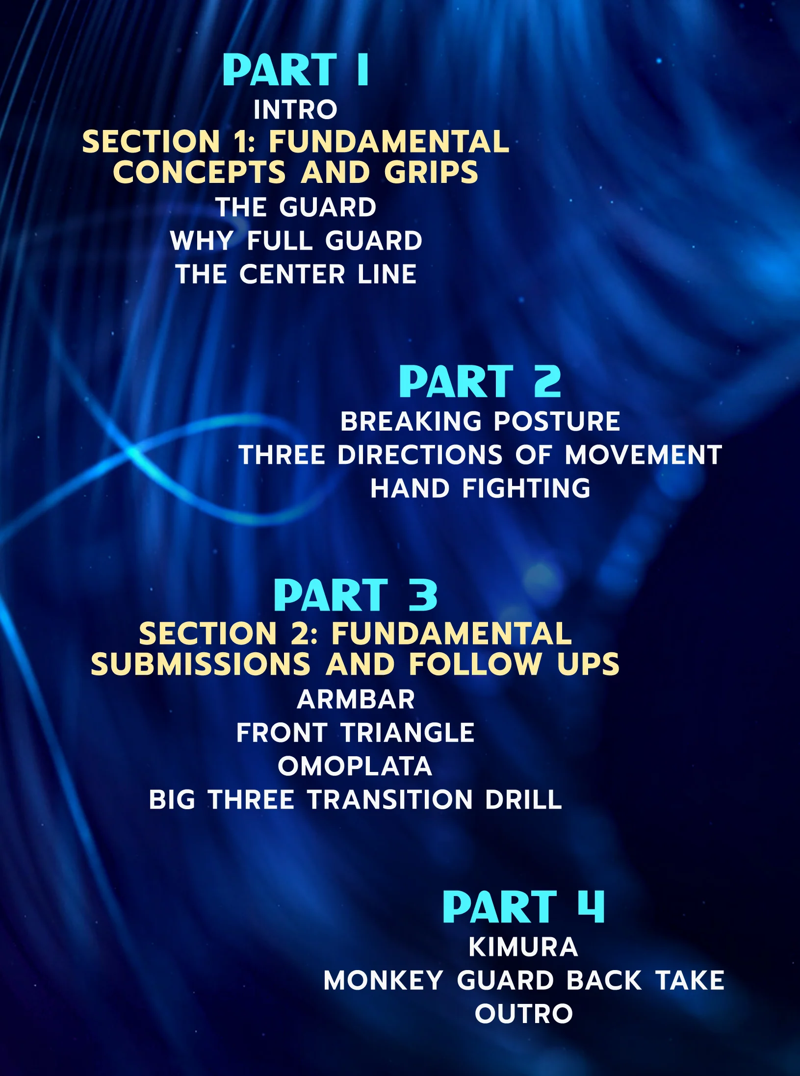 The Full Guard A Relic Remastered Volume 1: Fundamental Concepts and Submissions by Josh Moody - Image 2