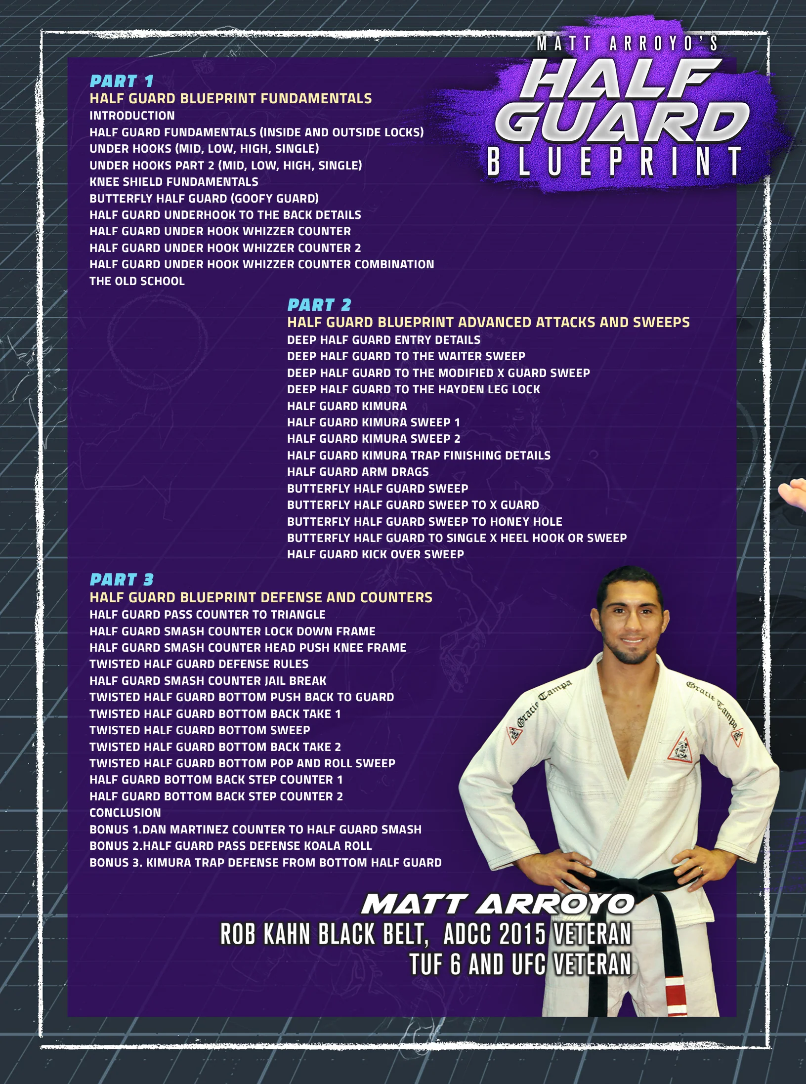 Half Guard Blueprint by Matt Arroyo - Image 2