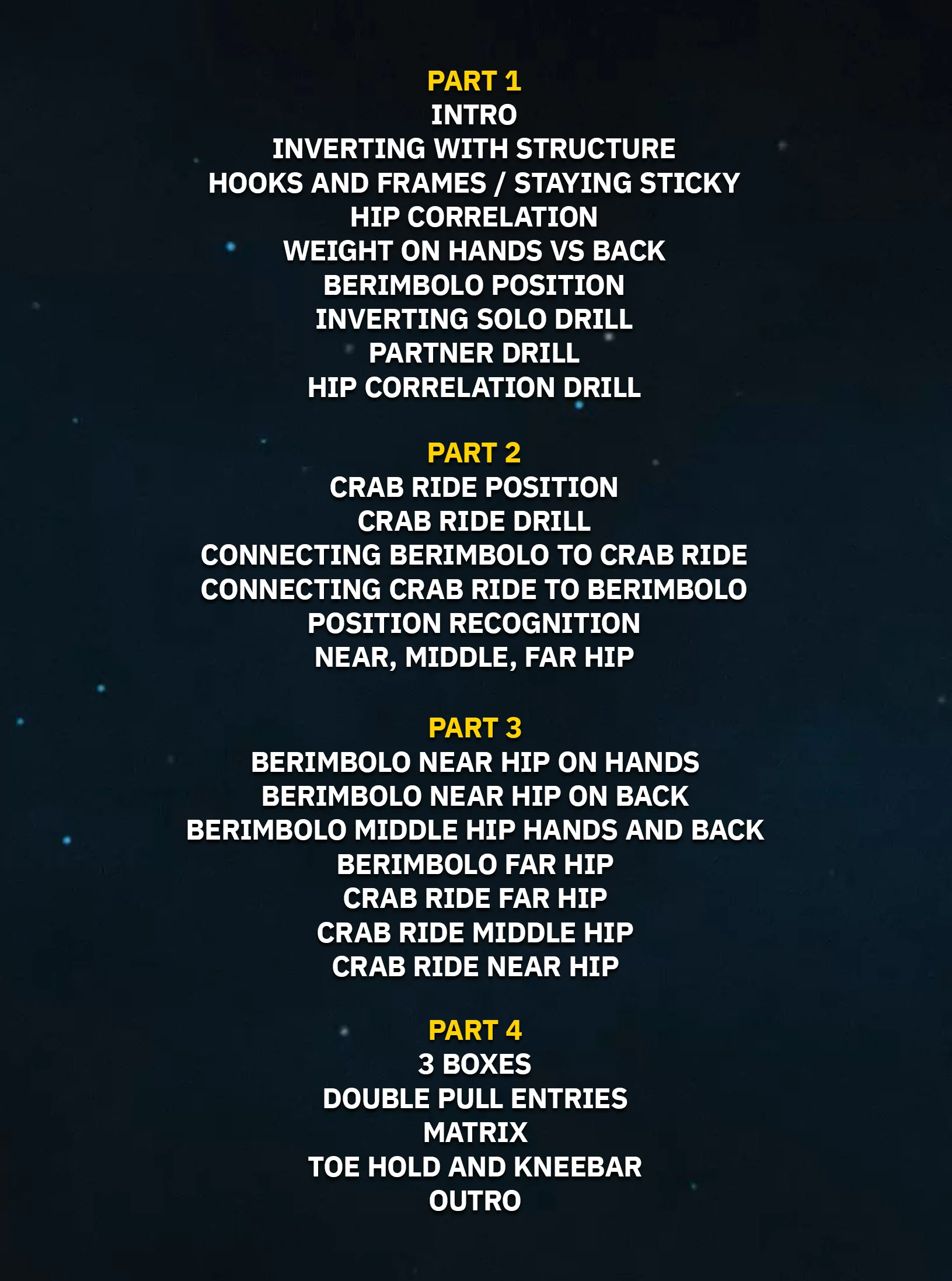 Intro To The Upside-Down by Danny Maira And Nick Salles - Image 2