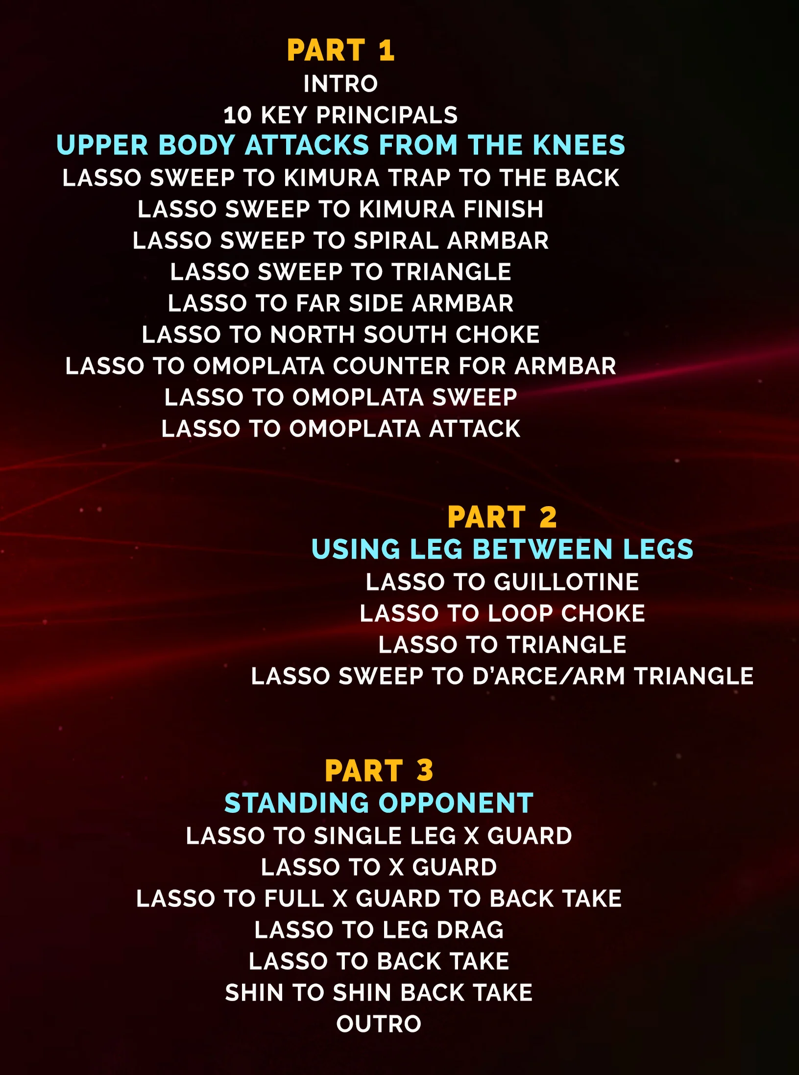 Lasso Guard Transitions: Submissions, Sweeps and More Combinations by Marcos Tinoco - Image 2