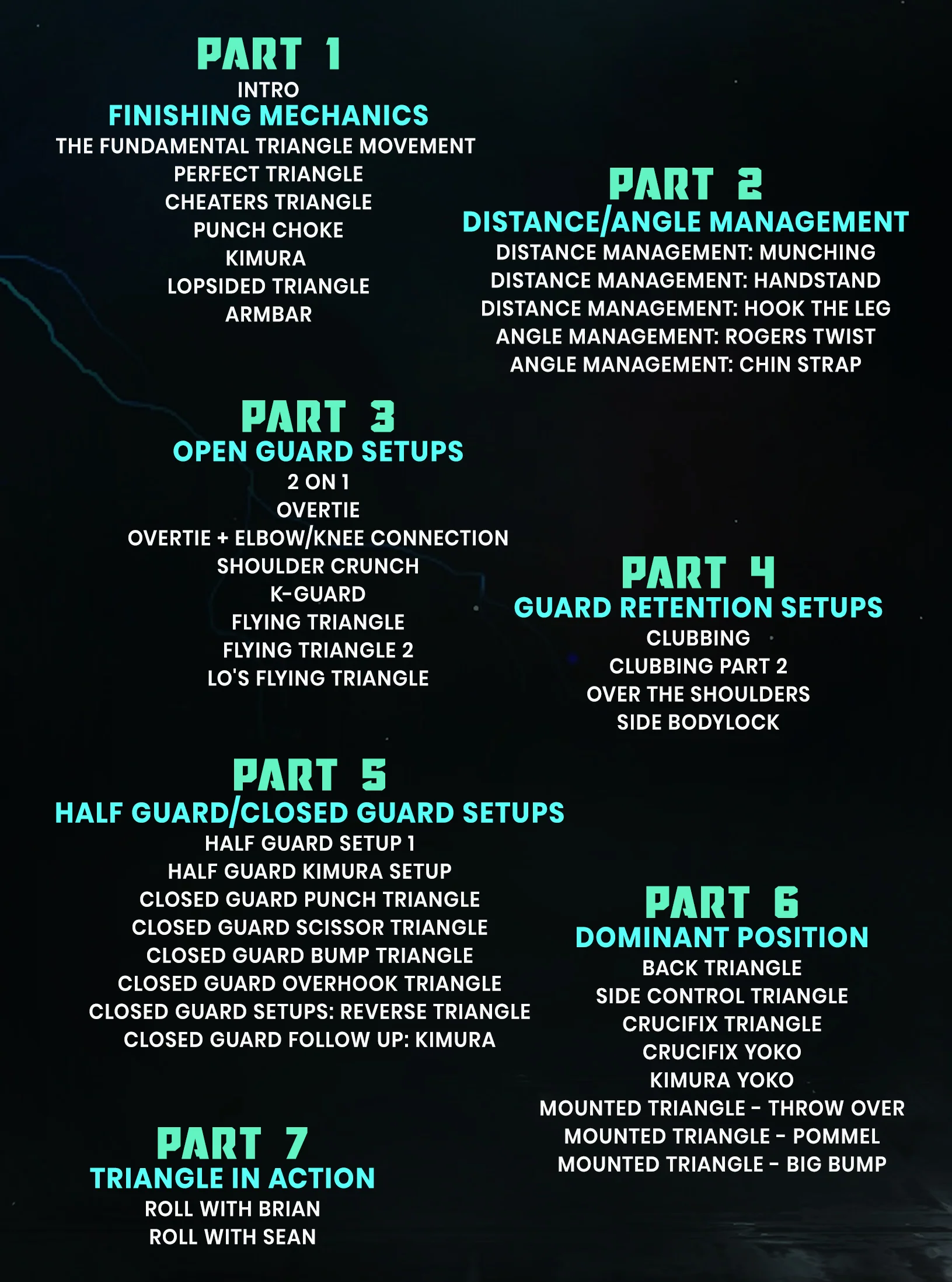 Lock & Strangle Triangle Mastery by Kieran Kichuk - Image 2