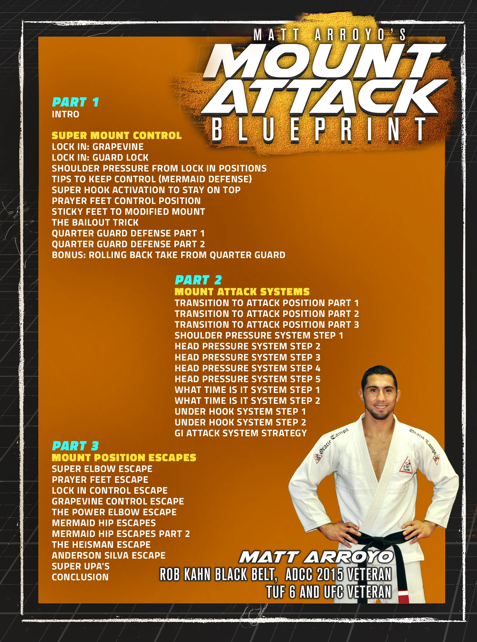 Mount attack Blueprint by Matt Arroyo - Image 2