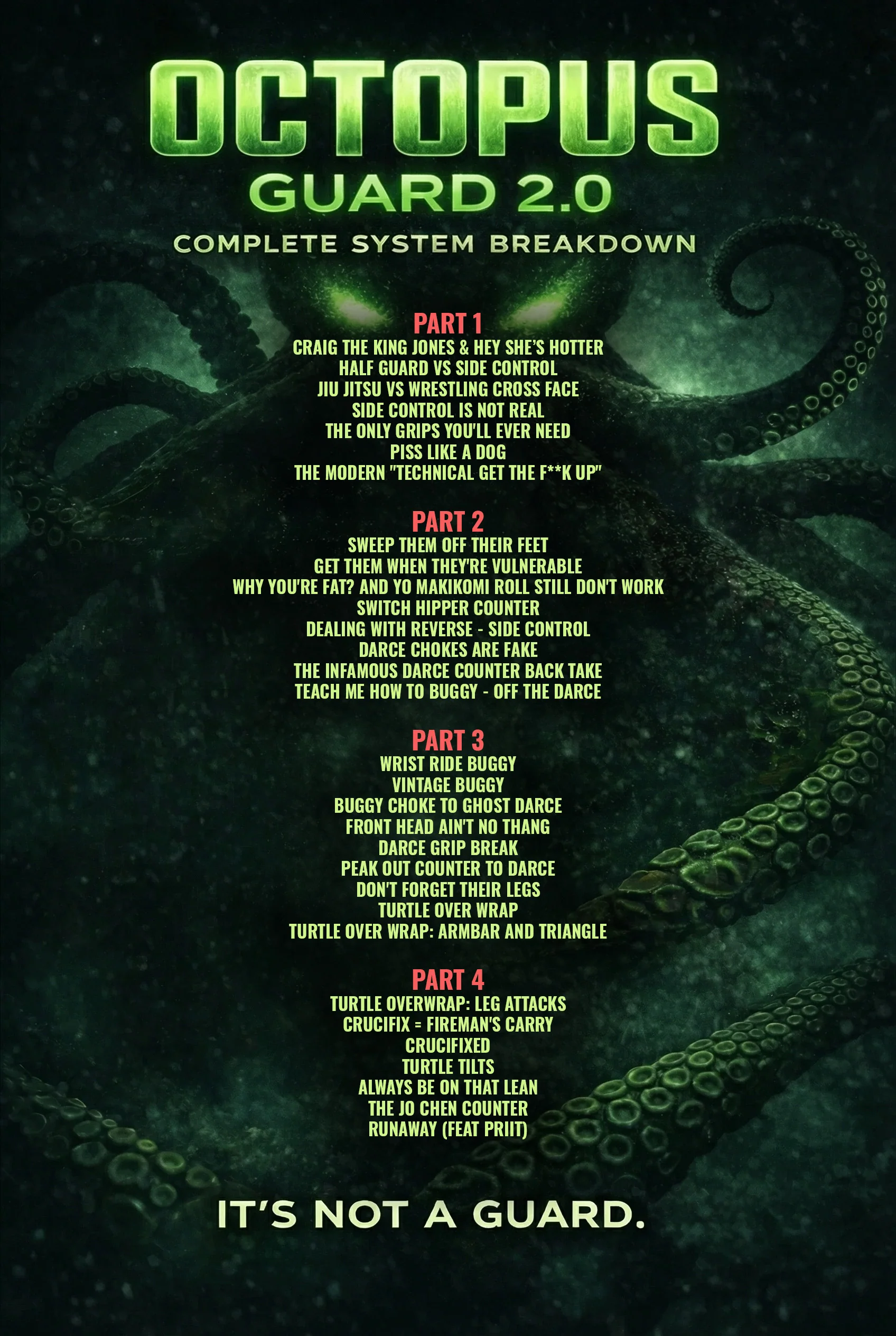 Octopus Guard 2.0 by Craig Jones - Image 2
