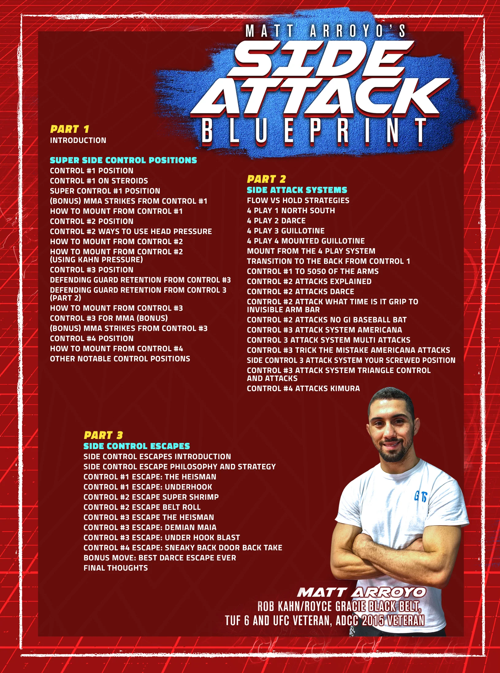Side Attack Blueprint by Matt Arroyo - Image 2