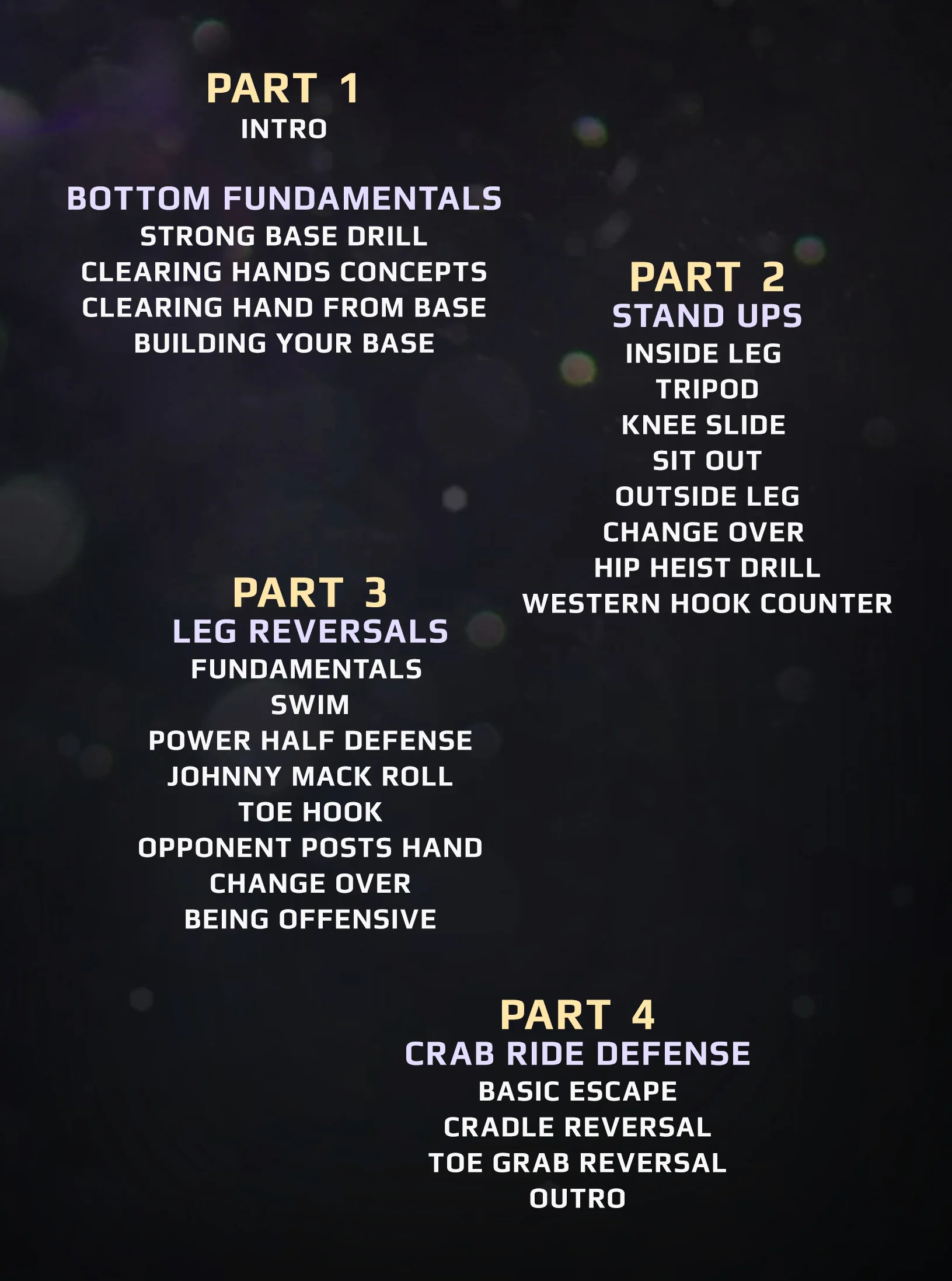 Successful Bottom Wrestling Fundamentals by Ebed Jarrell - Image 2