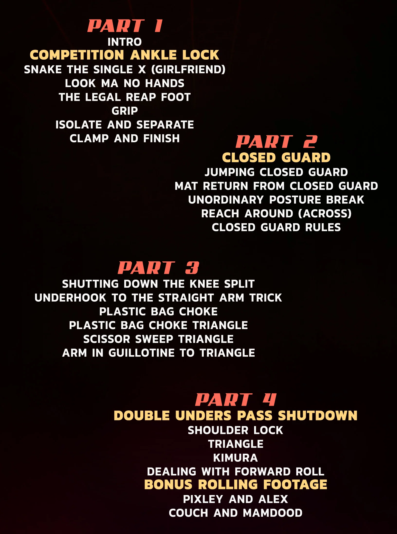 The Daisy Fresh Curriculum: Blue Belt No Gi Stripe 3 by Heath Pedigo - Image 2