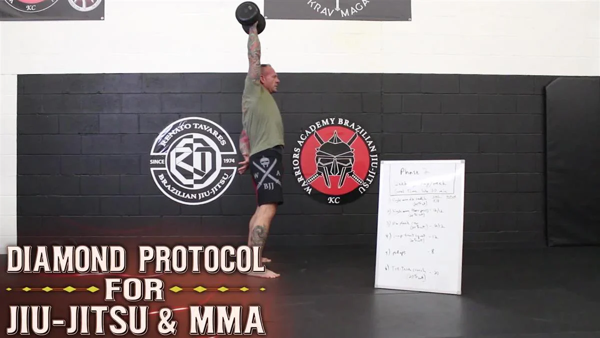 The Diamond Protocol for Jiu Jitsu & MMA by Ethan Benda - Image 3